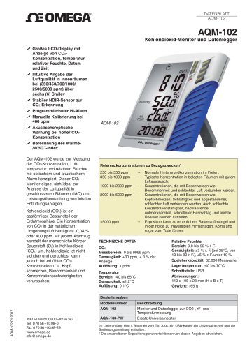 Kohlendioxid-Monitor und Datenlogger