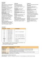 Temperatur-Transmitter/Grenzwertgeber mit Universaleingang und DIN-Schienenmontage - 2