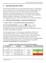 Amphenol - 10