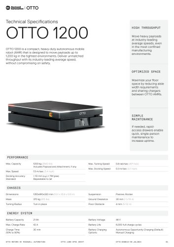 OTTO 1200