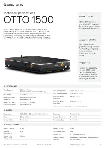 OTTO 1500