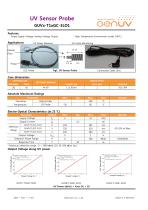 GUVx-T1xGC-3LO1