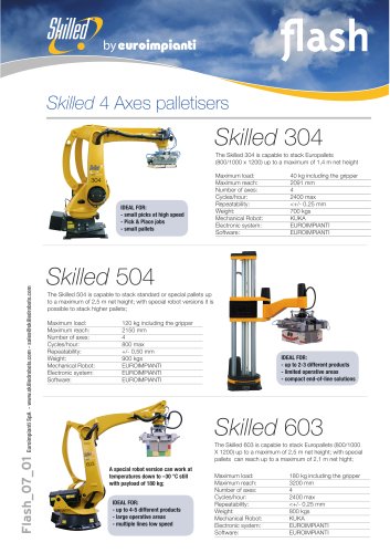 Skilled 4 Axes palletisers