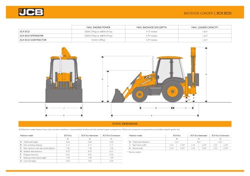 3CX ECO