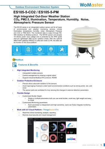 WoMaster ES105-5 Integrated Environment Sensor