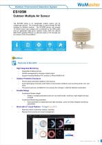 WoMaster ES105M Multi Gas Sensor