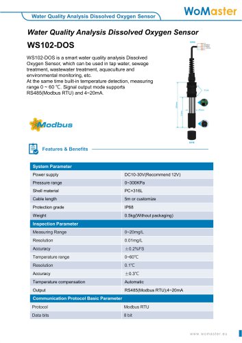 WoMaster WS102-Water Sensor_DataSheet