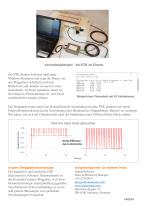 Portable Test Kit - 2