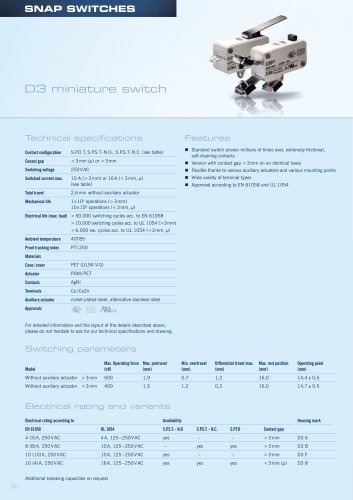 D3 miniature switch