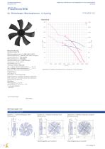 Addendum Fans and control technology for agriculture - 2