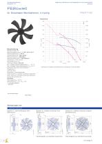 Addendum Fans and control technology for agriculture - 4