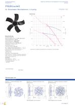 Addendum Fans and control technology for agriculture - 8