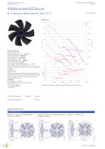 Axialventilatoren Hauptkatalog FE2owlet-ECblue - 13