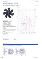 Axialventilatoren Hauptkatalog FE2owlet-ECblue - 15