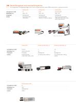 Foba Produktübersicht-2