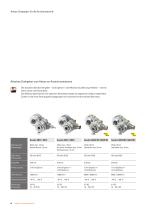 Lösungen für die Antriebstechnik - 10