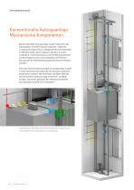Lösungen für die Aufzugstechnik - 6