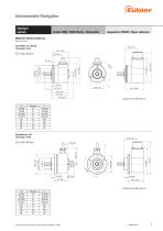 Sendix 5000 / 5020 - 7