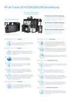 HP Jet Fusion 3D Drucklösung-2
