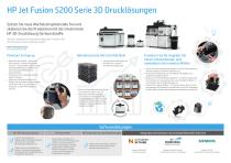 HP Jet Fusion 5200 Serie 3D Drucklösungen-2