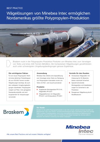 Best Practice Braskem