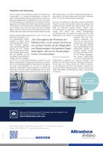 Best Practice: Cansino-2