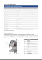 Datasheet Dypipe DE - 2
