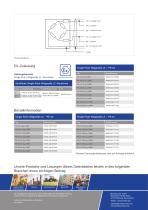Datenblatt LC Aluminium - 4
