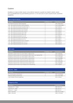 Wägeindikatoren MiNexx® M und MiNexx® L-11