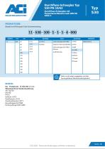 Durchfluss-Schauglas Typ 530 PN 10/63-4