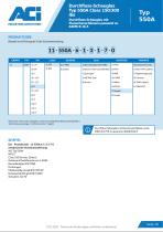 Durchfluss-Schauglas Typ 550A Class 150/300 lbs-3