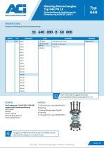 Glasring-Rohrschauglas Typ 640 PN 16-3
