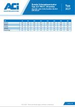 Runde Schauglasarmatur Typ 317 PN 0 - Drucklos-2