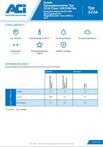 Runde Schauglasarmatur Typ 322A Class 150/1500 lbs-3