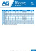 Runde Schauglasarmatur Typ 390V PN 16 - Vakuum-2