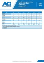 Runde Schauglasarmatur Typ 391 PN 16/40 - Rohranbau-2