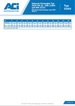 Vakuum-Schauglas Typ 550V PN 16 - DIN 11869 (alt DIN 3237)-2