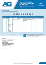 Vakuum-Schauglas Typ 550V PN 16 - DIN 11869 (alt DIN 3237)-3