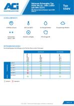 Vakuum-Schauglas Typ 550V PN 16 - DIN 11869 (alt DIN 3237)-4