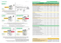 Pasteurisatoren P 50 - 1000-3