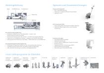 Pumpen-5