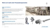 Starke Technik auf der ganzen Linie-5