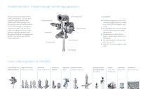 Tankdomarmatur-2