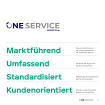 ONE Service - Support by MOSCA-3