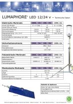 LUMAPHORE® Low Tension 12v 24v - 2