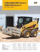 Skid Steer Loaders