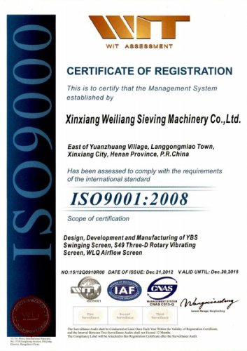 ISO certificates vibrating screeners