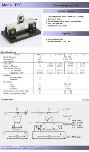 TSN Model - Technical Specifications