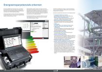 Dynamic MotorAnalyzer Online Monitoring an Elektromotoren-4