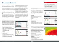 Dynamic MotorAnalyzer Online Monitoring an Elektromotoren-6